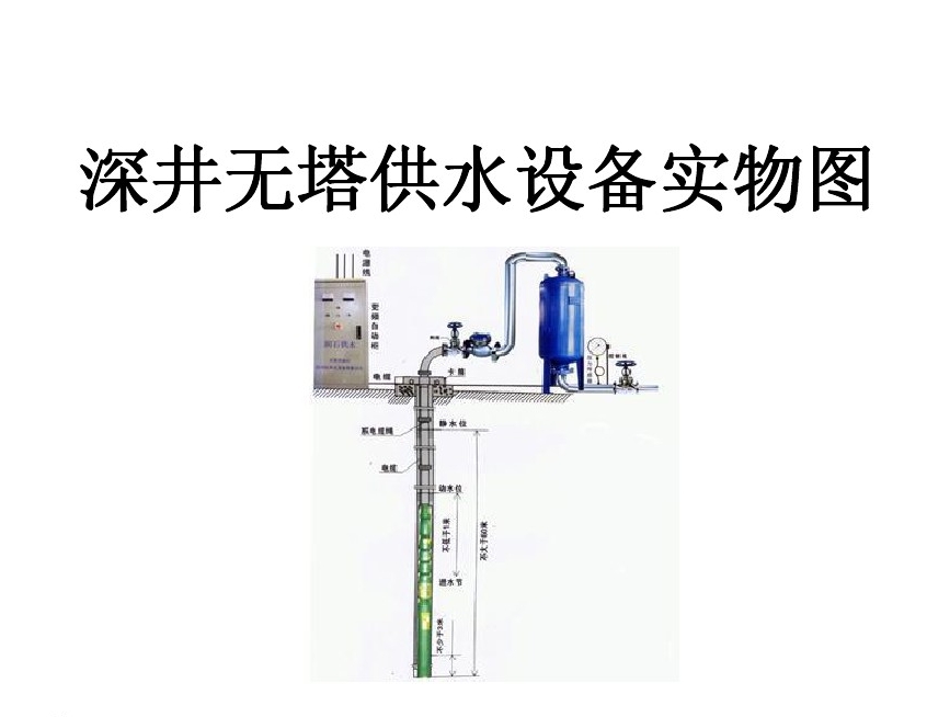 吕梁离石区井泵无塔式供水设备